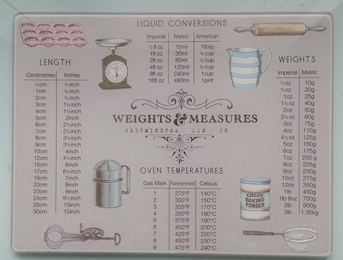 Weight and measurement glass - and,